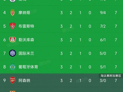 江南体育-利物浦主场逆转击败巴黎圣日耳曼