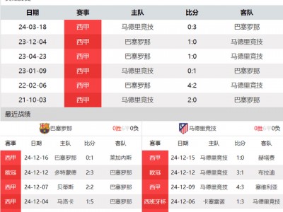 江南体育-马竞主场痛宰巴斯克球队，稳定表现占据优势