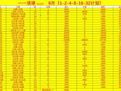 江南体育-沃尔夫斯堡遭遇困难，需冷静应对形势