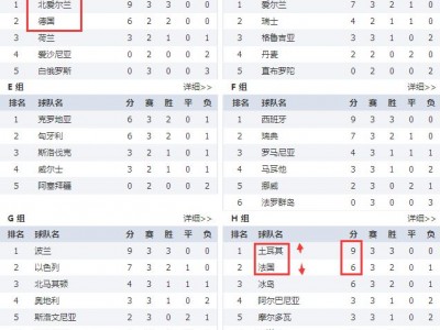 江南体育-欧预赛战报回顾：球队实力对比细节剖析