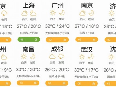 江南体育-第戎客场失利，法甲积分榜垫底压力大增