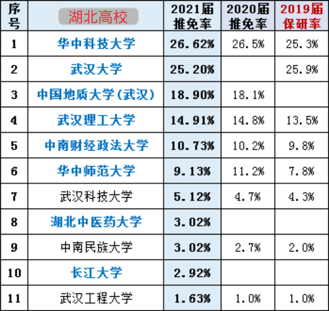 河北迎战广东壮志凌云力争战胜保持不败