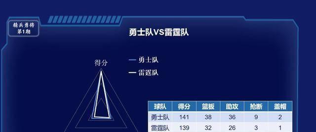 篮球赛事调整日程，备受关注