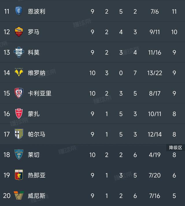 AC米兰宣布最新伤病情况