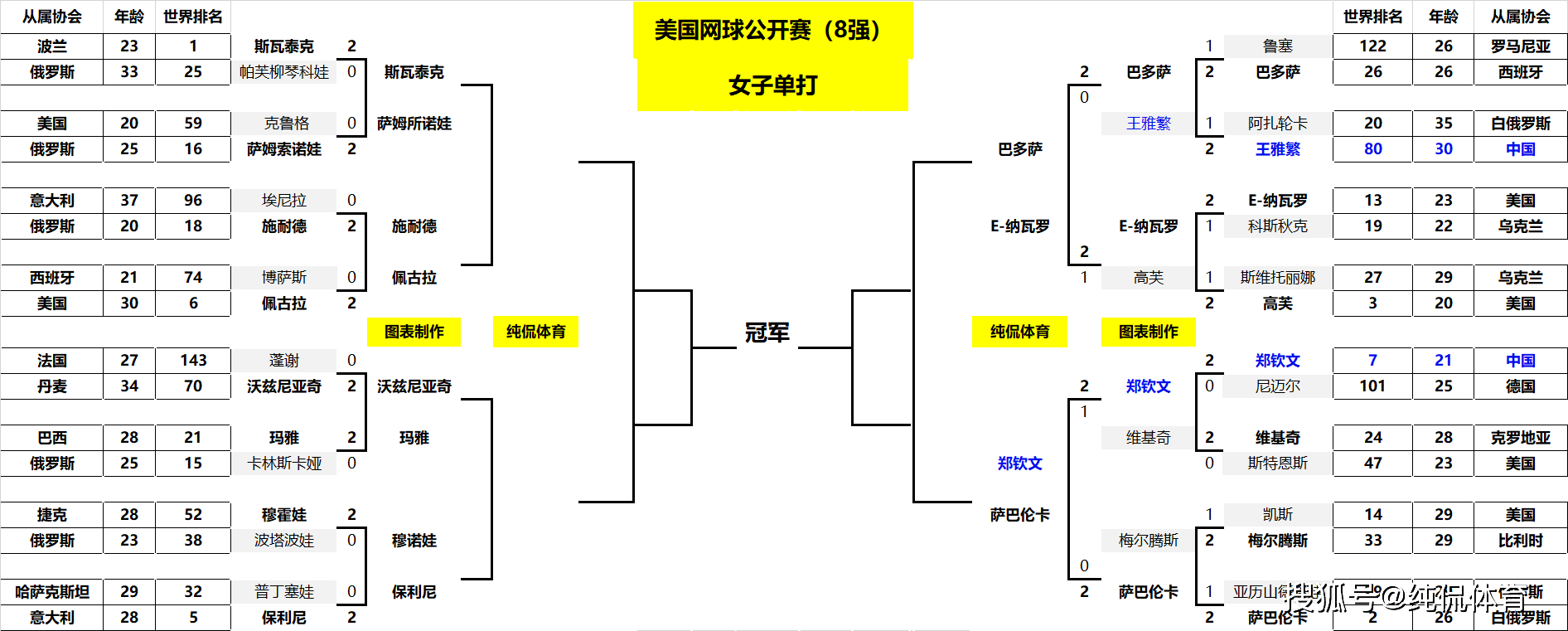 卢森堡队逆袭成功，晋级下一轮比赛