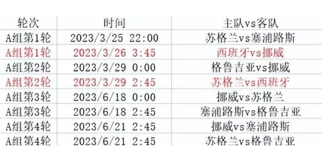 欧预赛比赛赛程调整，取消一场比赛