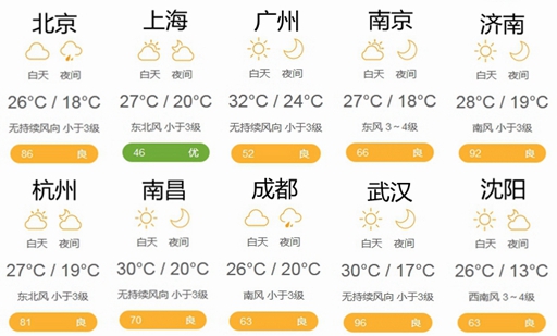 第戎客场失利，法甲积分榜垫底压力大增